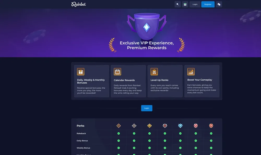 Rainbet Konto mit Spielen und Kasse
